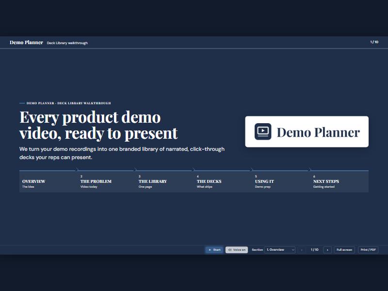 The first slide of the Deck Library walkthrough